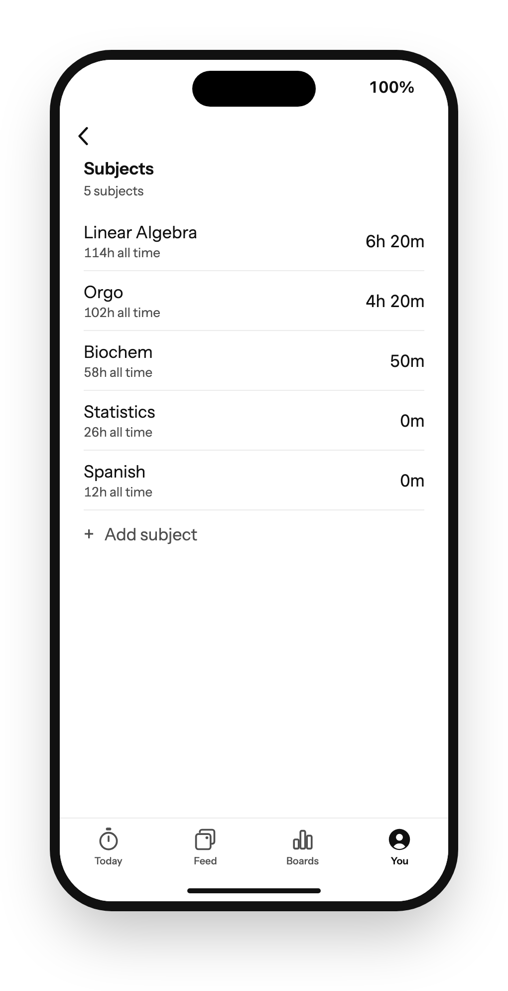 Studium Subjects list showing total study time for Linear Algebra, Orgo, Biochem and more.