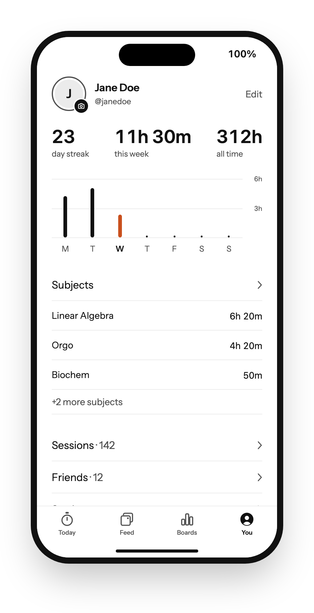 Studium You tab for Jane Doe with a 23 day streak, weekly bar chart and subject totals.